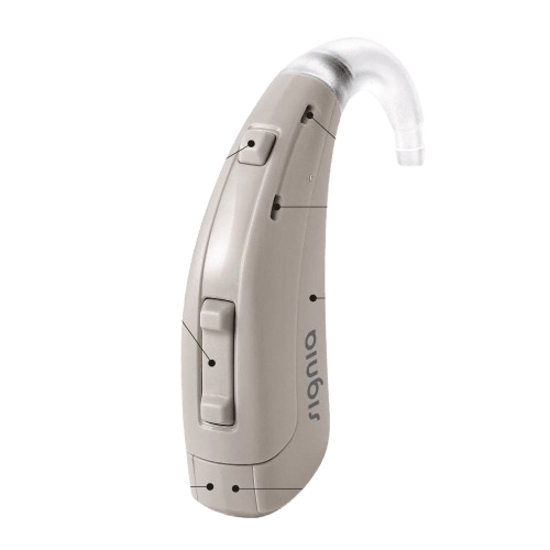 signia intuis 3 price in pakistan